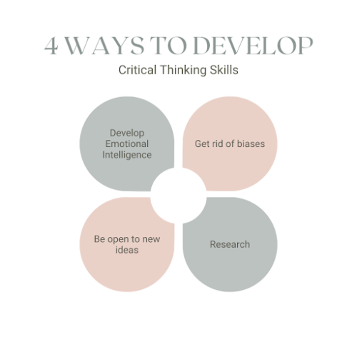 Top 8 Skills for a Teacher in 2023 & How to Develop Them? - upEducators ...