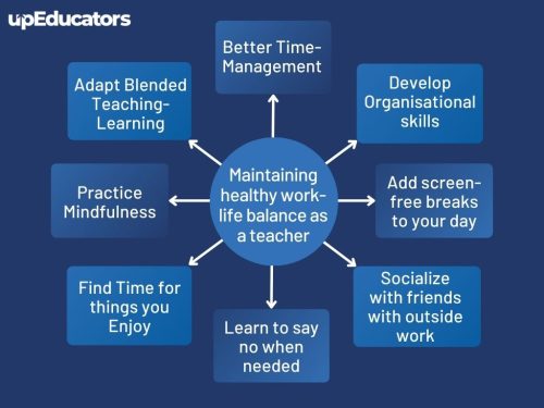 Maintaining healthy work-life balance as a teacher