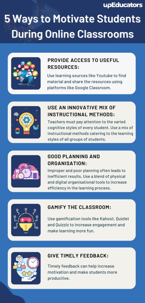 Engage with Kahoot! – Instructional Development