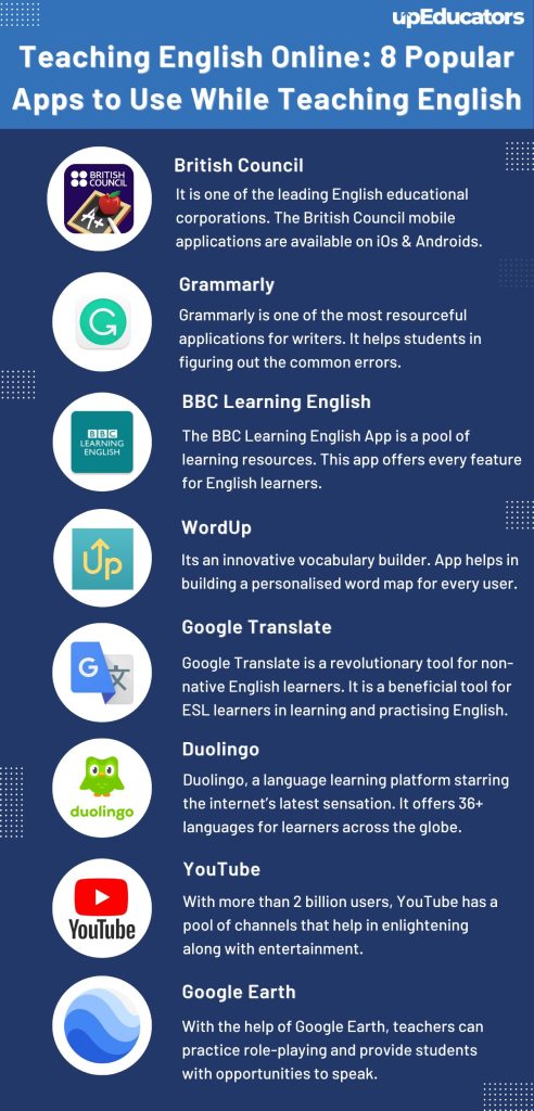 What are learning resources for teachers? How are they helpful?, TeachingEnglish