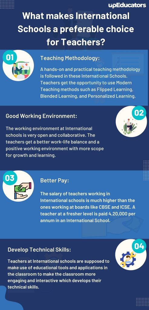 How can Microsoft Certified Educators help Teachers in getting into  International Schools? - upEducators - Helping Teachers, Educators, Tutors,  Tuitions and Parents in online teaching with Technology