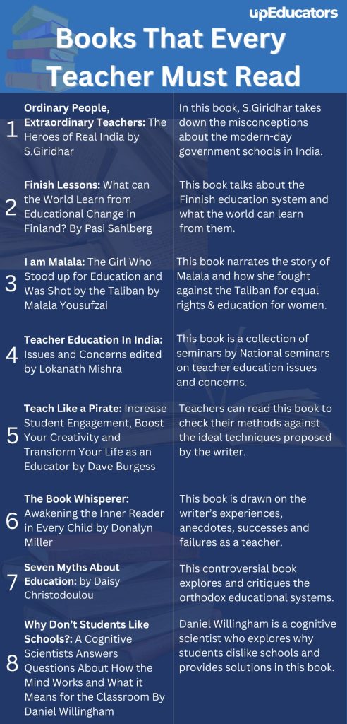 Books That Every Teacher Must Read (1)