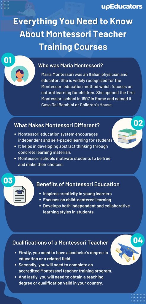 Everything you Need to Know About Montessori Teacher Training