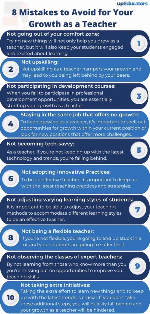 15 Common Mistakes Teachers Make Teaching With Technology