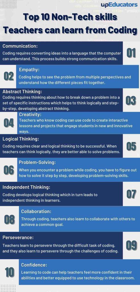 Top 10 non-tech skills teachers can learn from Coding
