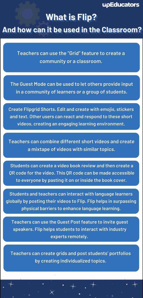 What is Flip And how can it be used in the classroom