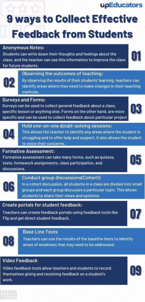 9 ways to Collect Effective Feedback from students