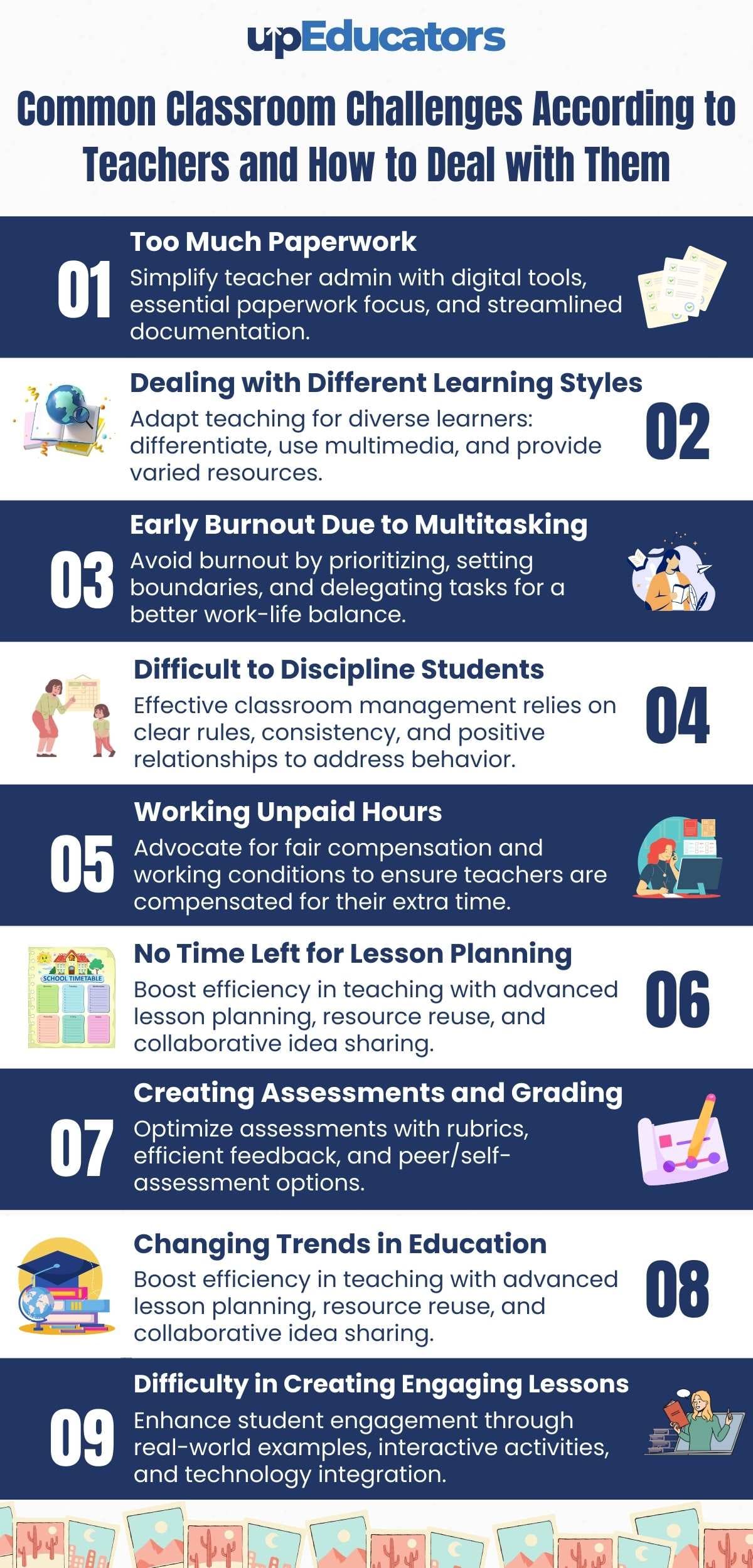 Common Classroom Challenges According To Teachers And How To Deal With