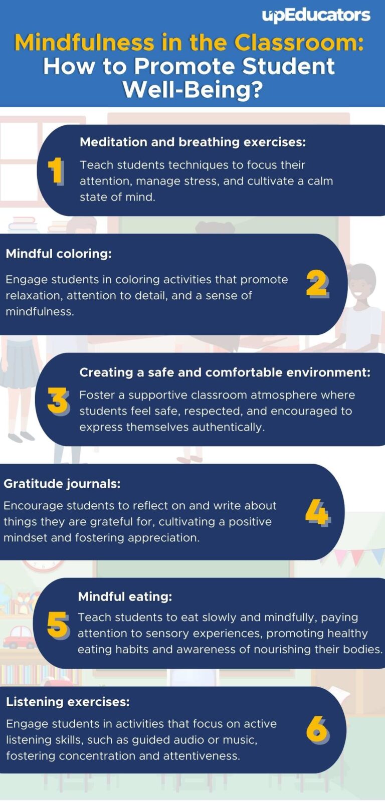 Mindfulness Activities For Students Well-being In Classrooms ...