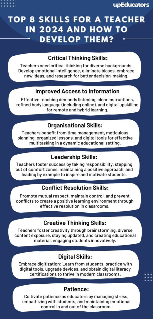 Top 8 Skills for a Teacher in 2023 & How to Develop Them? upEducators