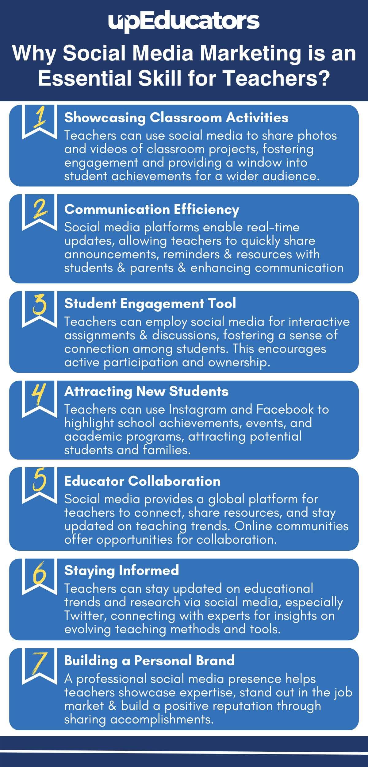 Social Media Marketing for Teachers to more Student Engagement ...